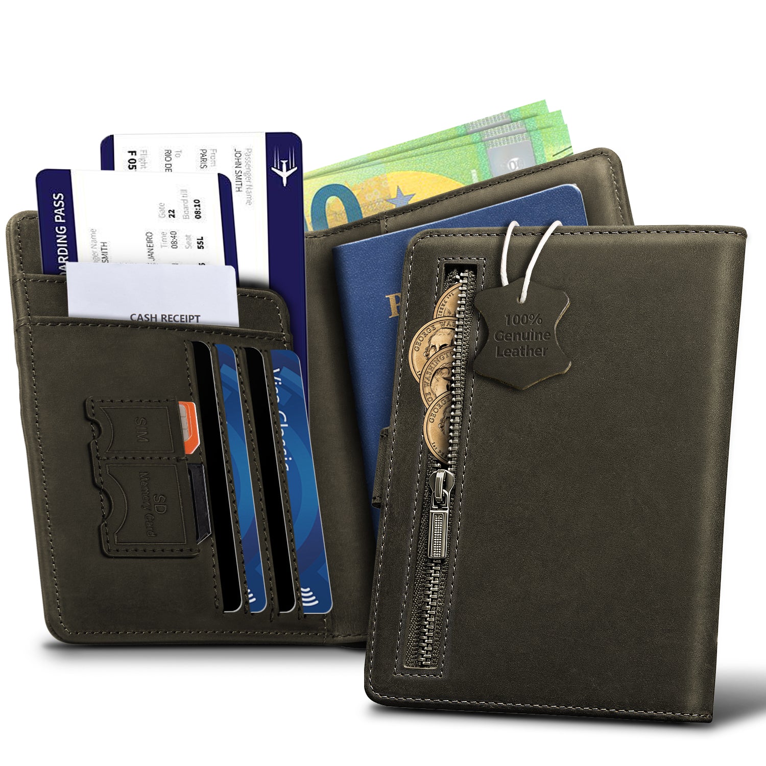 LORZOR Passport Wallet