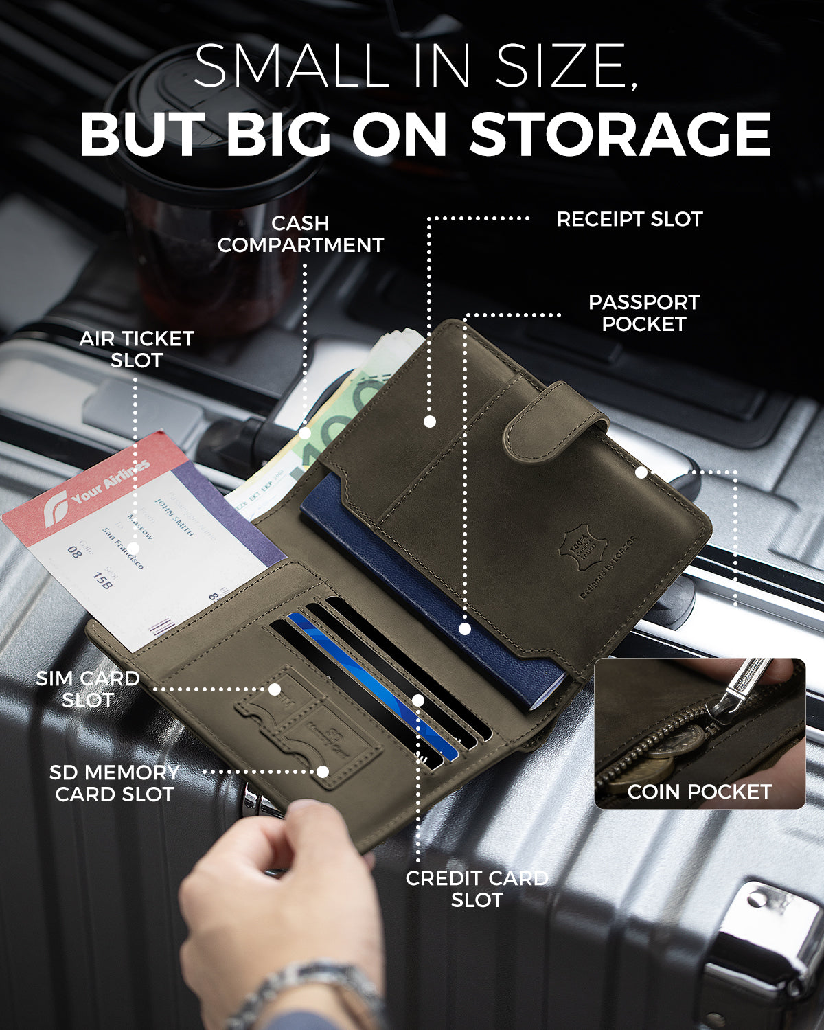 LORZOR Passport Wallet