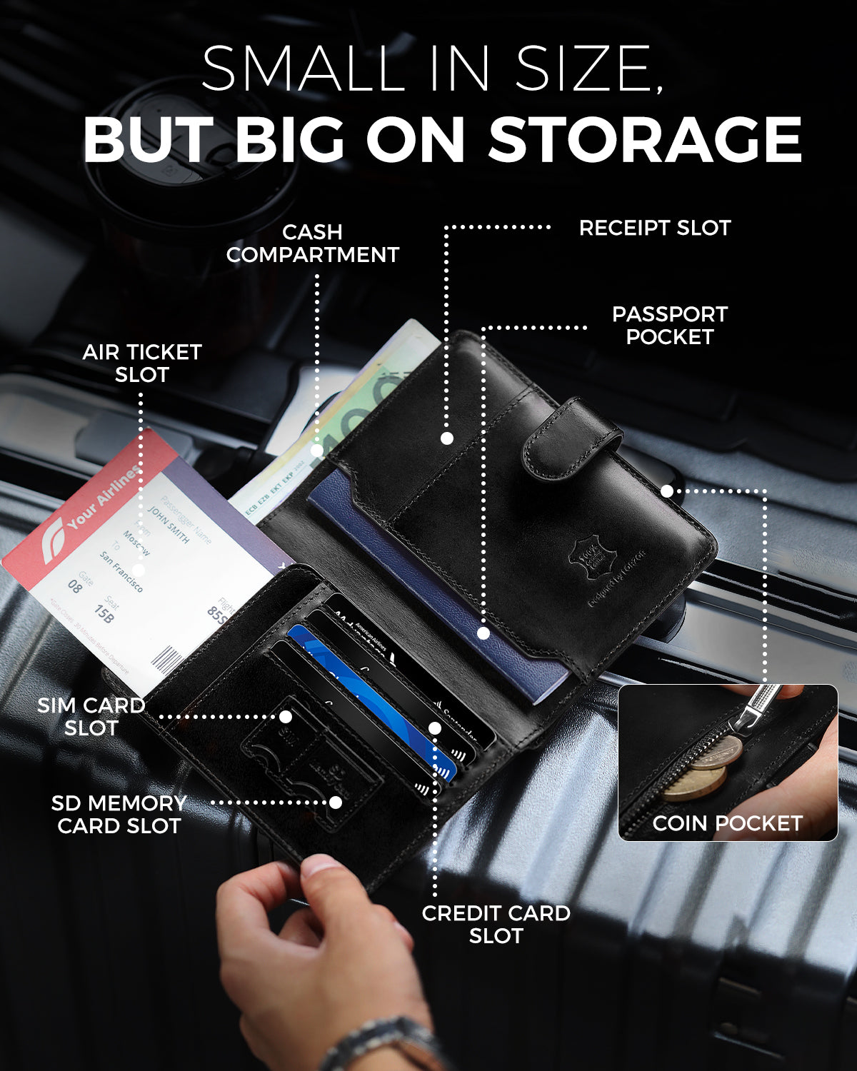 LORZOR Passport Wallet