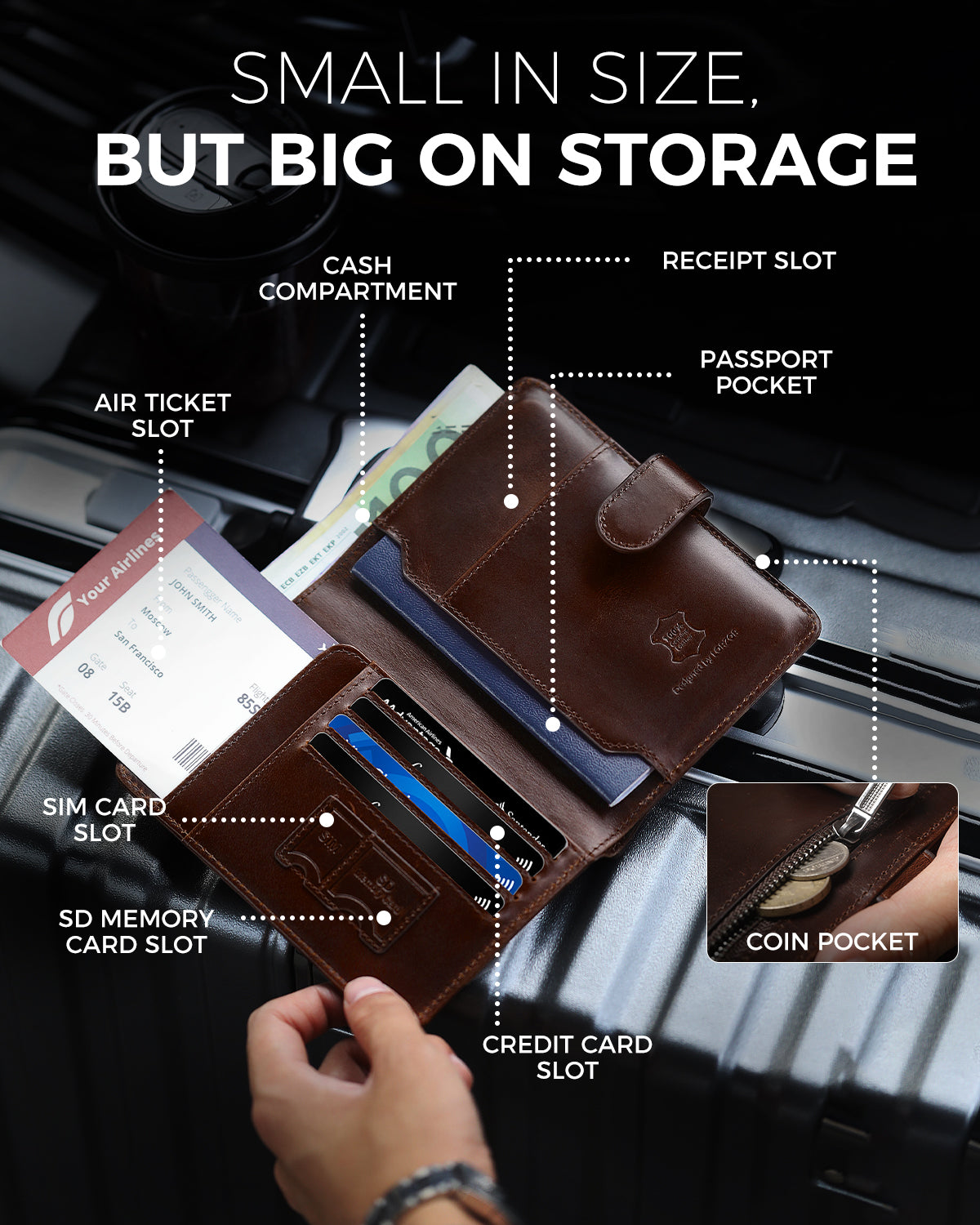 LORZOR Passport Wallet