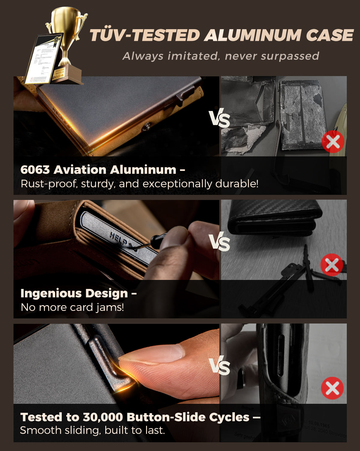LORZOR TriPop Plus Wallet with Coin Pocket