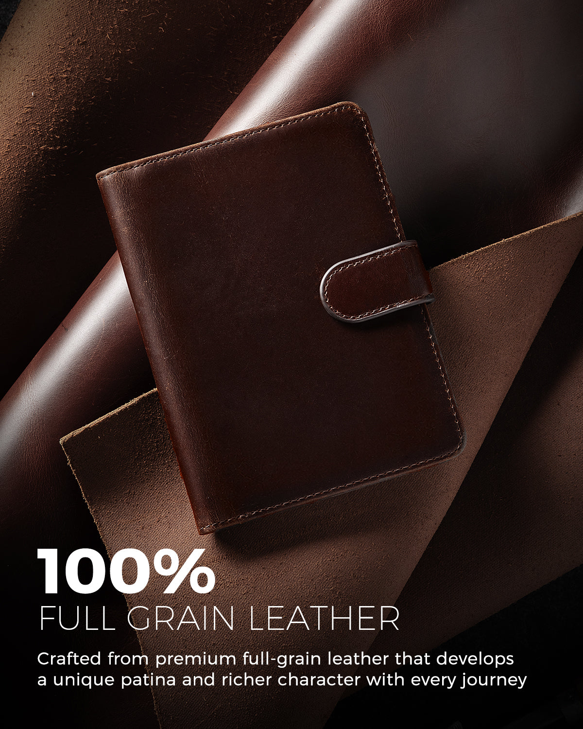 LORZOR Passport Wallet