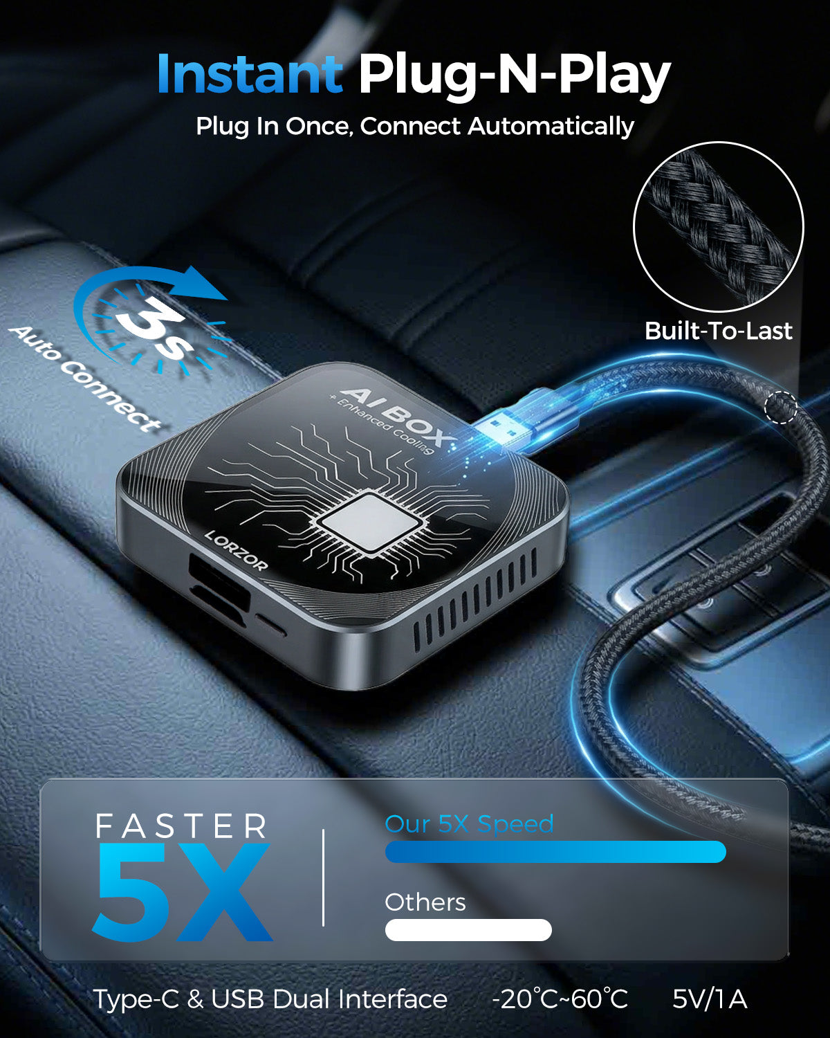 Wireless CarPlay AI Box Adapter | LORZOR