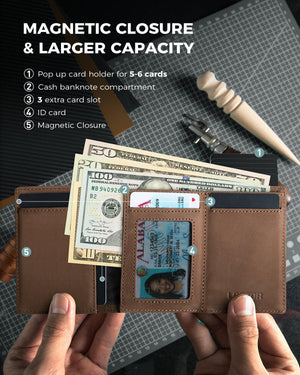 LORZOR-MagTri AirTag Wallet - Premium Leather - LORZOR