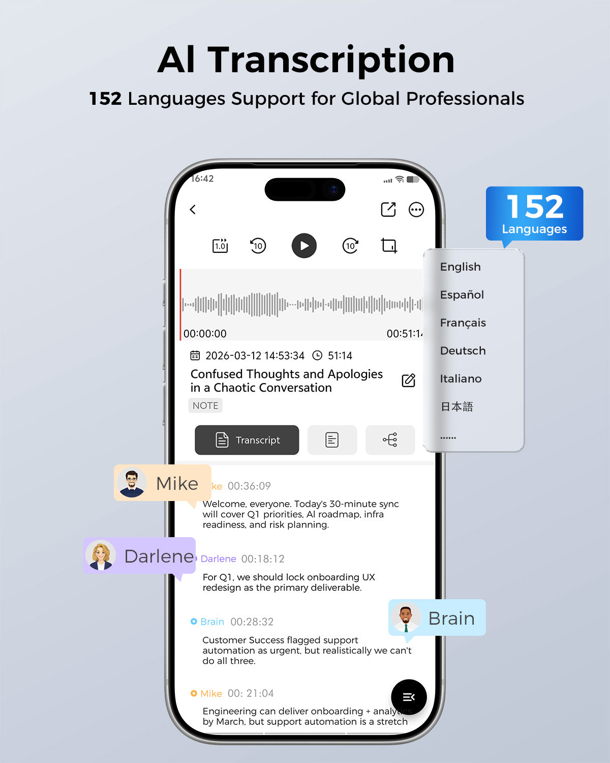 AI Voice Recorder & Note Taker | Transcribe & Summarize | LORZOR