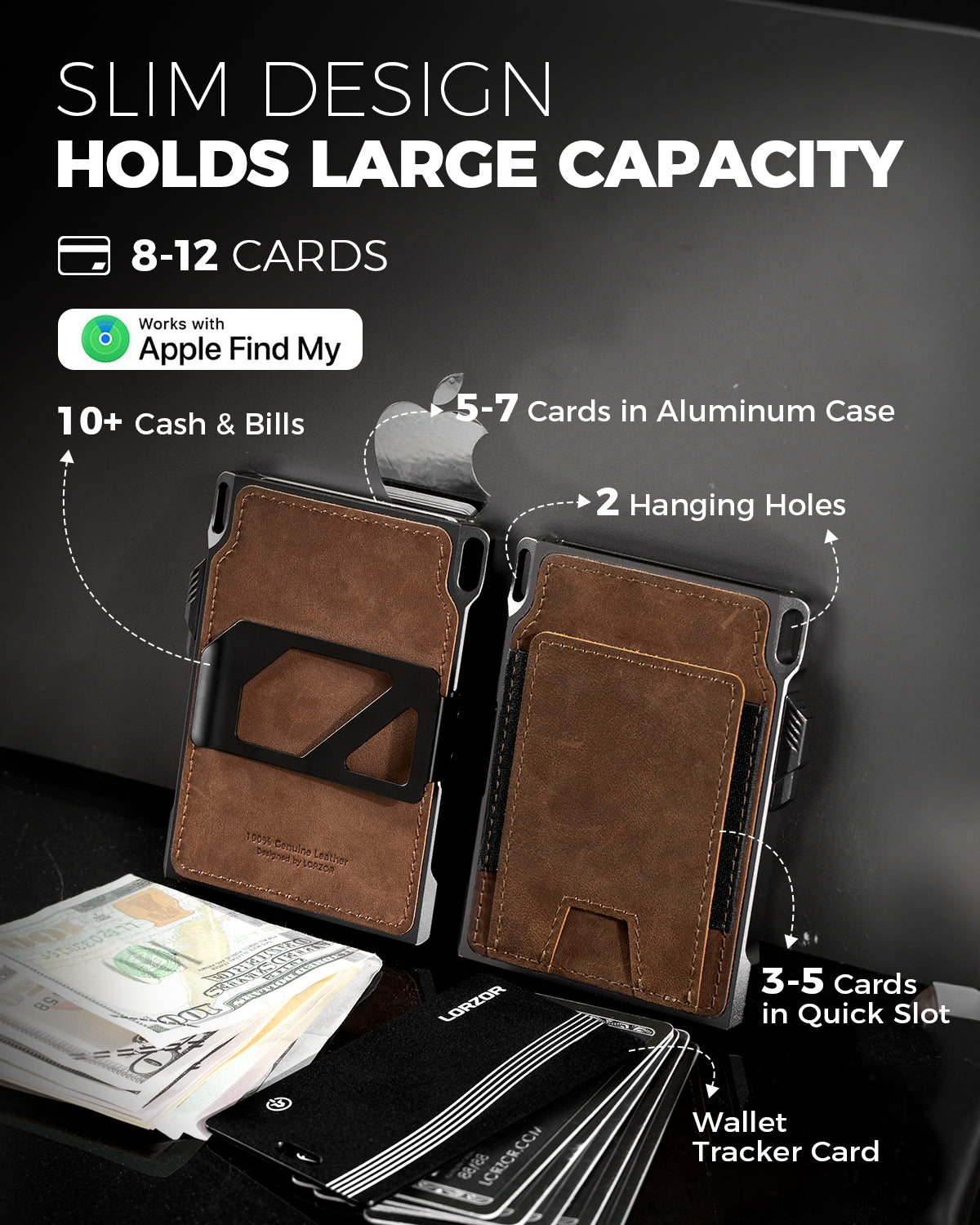 LORZOR Tactical Wallet With Tracker Card Set