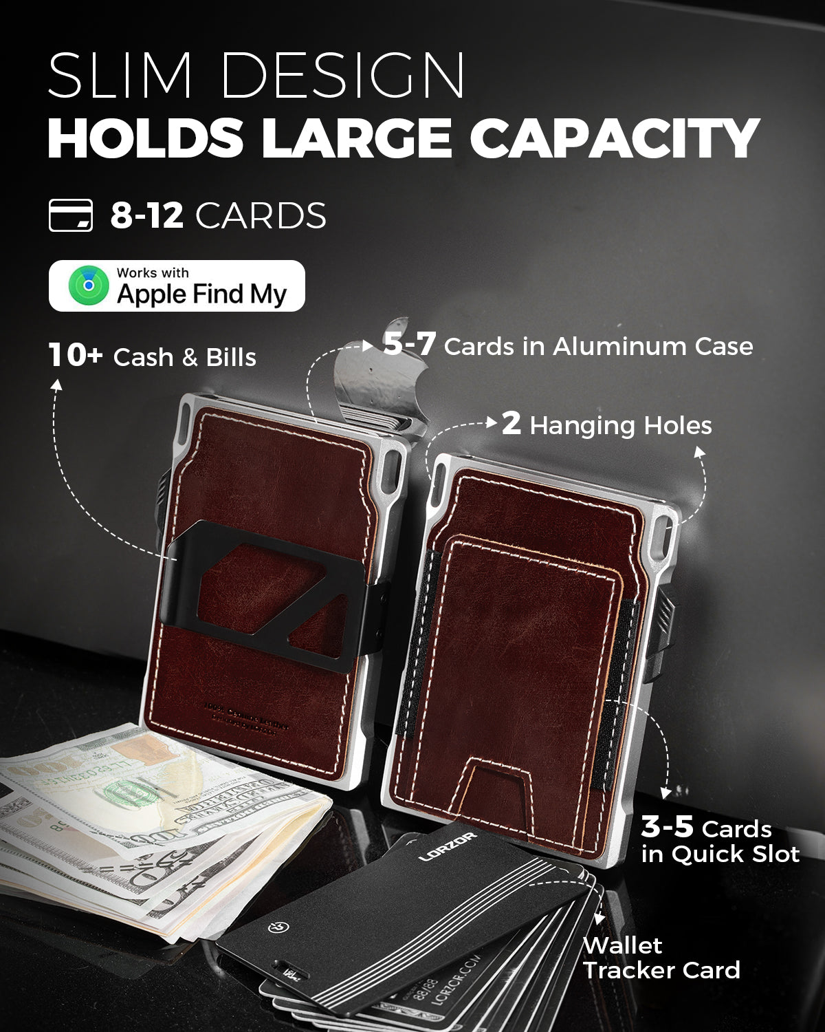 LORZOR Tactical Wallet With Tracker Card Set