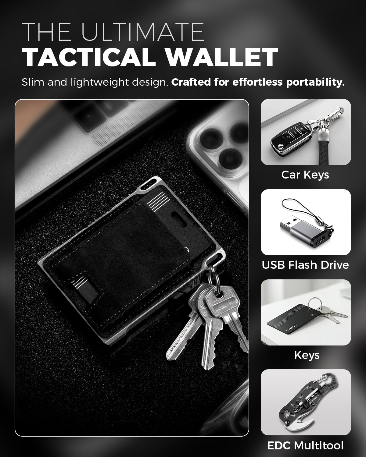 LORZOR Tactical Wallet With Tracker Card Set