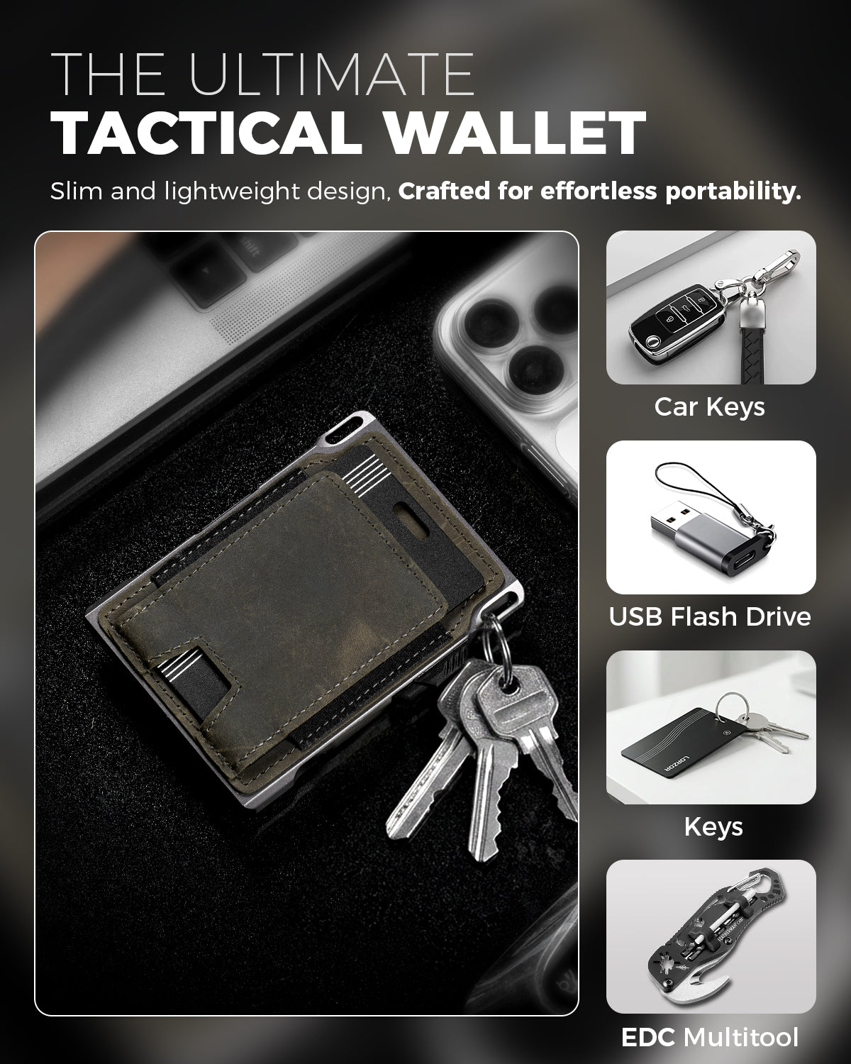 LORZOR Tactical Wallet With Tracker Card Set