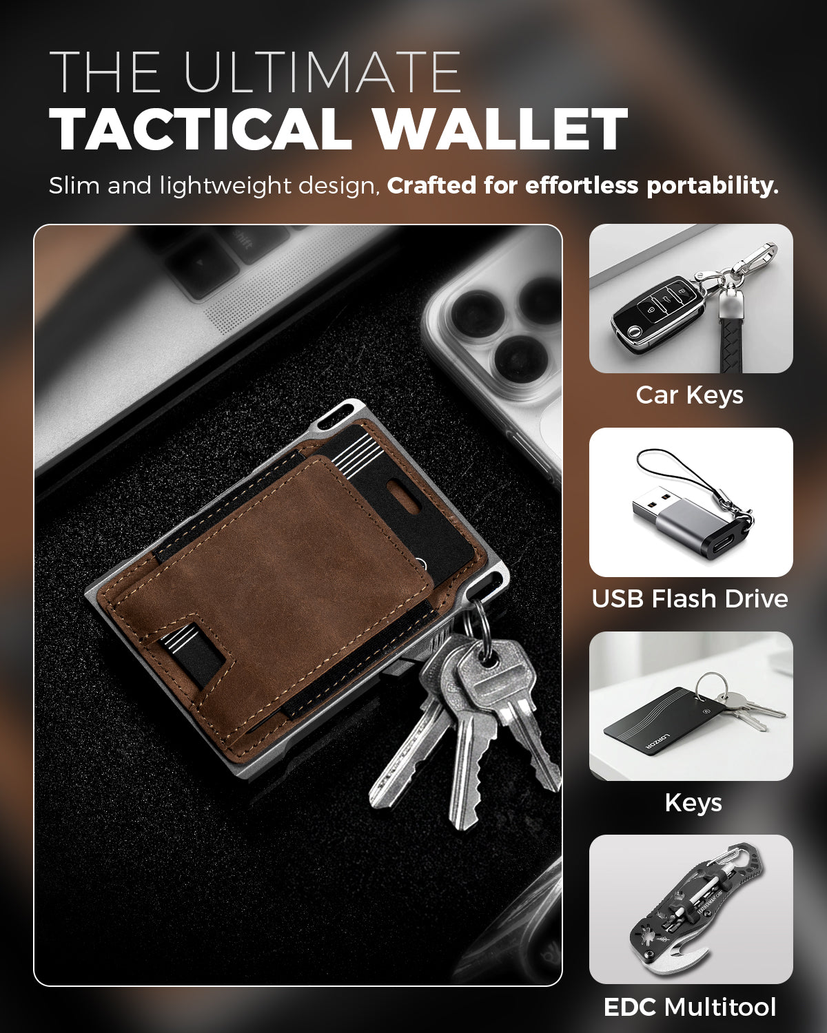 LORZOR Tactical Wallet With Tracker Card Set