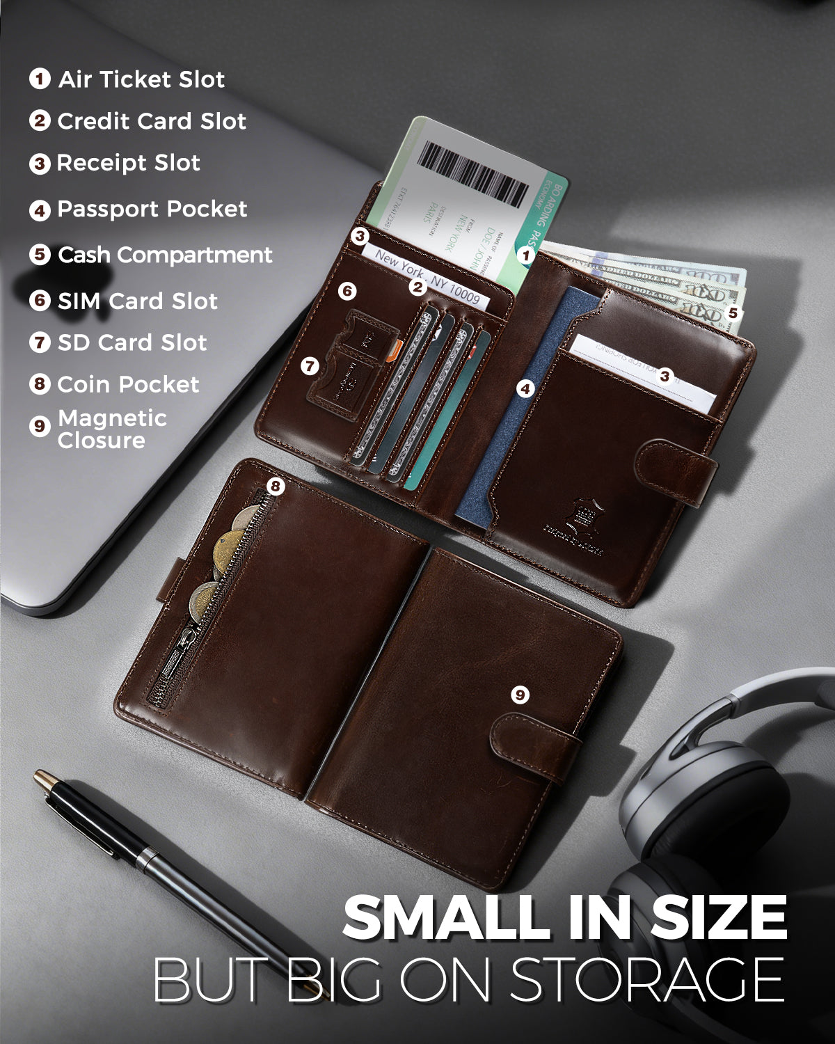 Full Grain Leather Passport Holder Travel Wallet