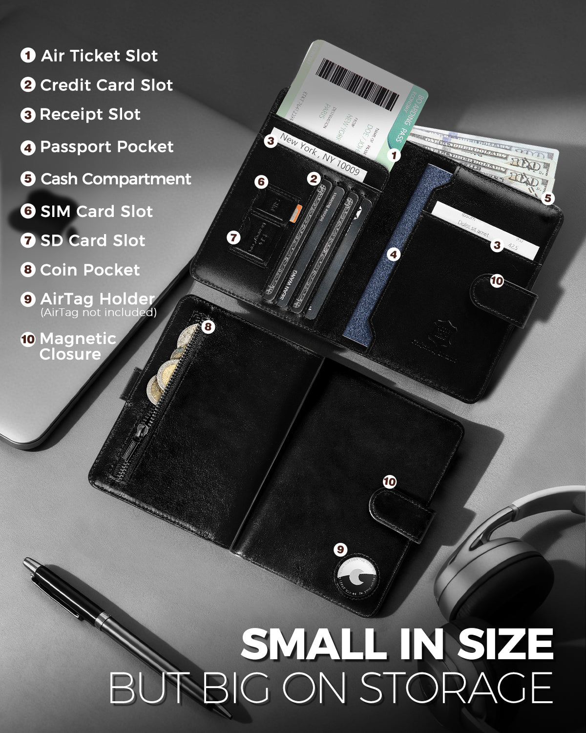 LORZOR LEATHER PASSPORT HOLDER - TRAVEL WALLET