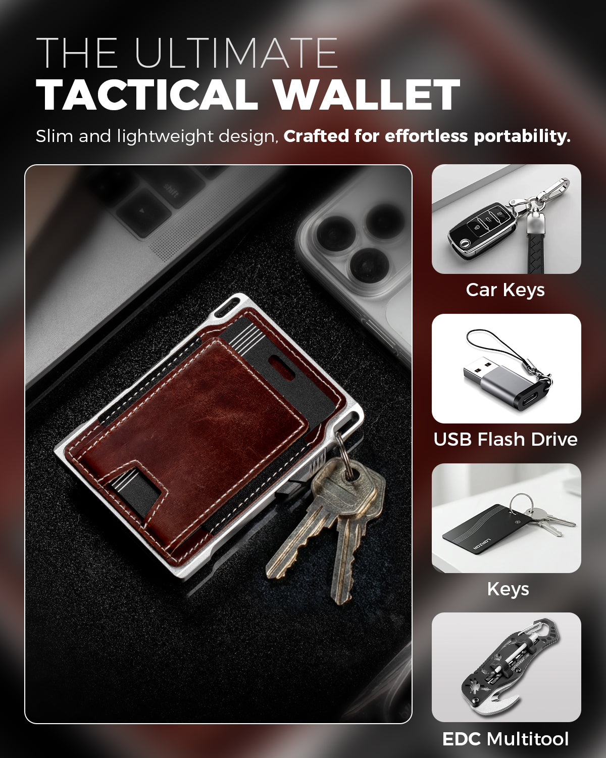 LORZOR Tactical Wallet With Tracker Card Set