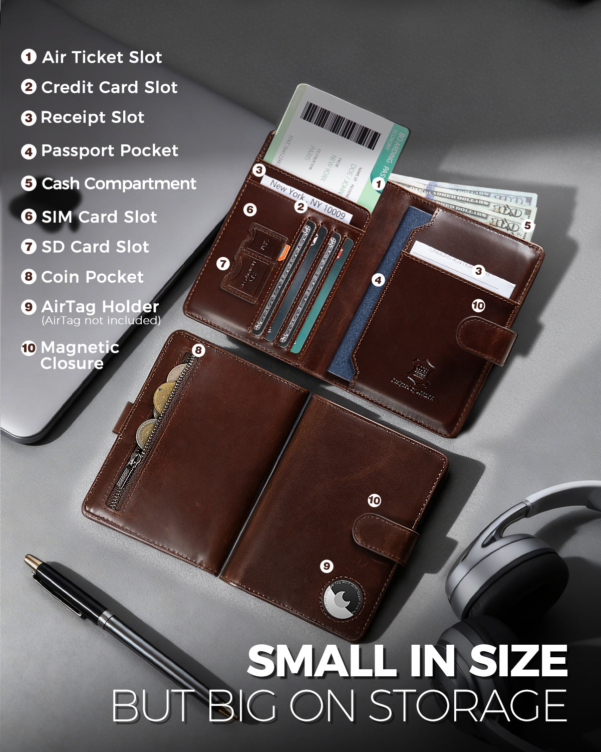 LORZOR Leather Passport Holder-Travel Wallet