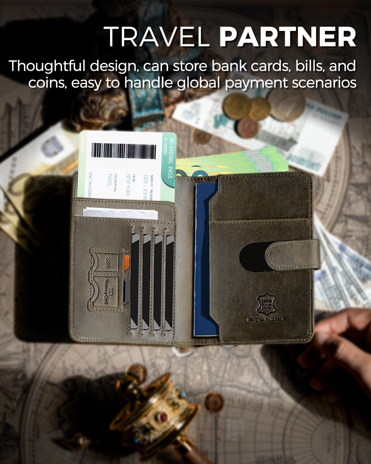 LORZOR Leather Passport Holder-Travel Wallet