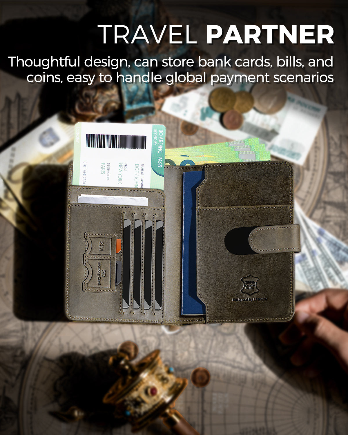 Full Grain Leather Passport Holder Travel Wallet