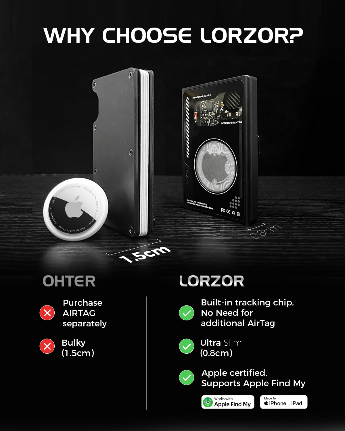 Side-by-side comparison showing a thin wallet with integrated module next to a thicker wallet using a separate tracking tag.