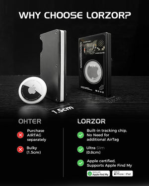 Side-by-side comparison showing a thin wallet with integrated module next to a thicker wallet using a separate tracking tag.